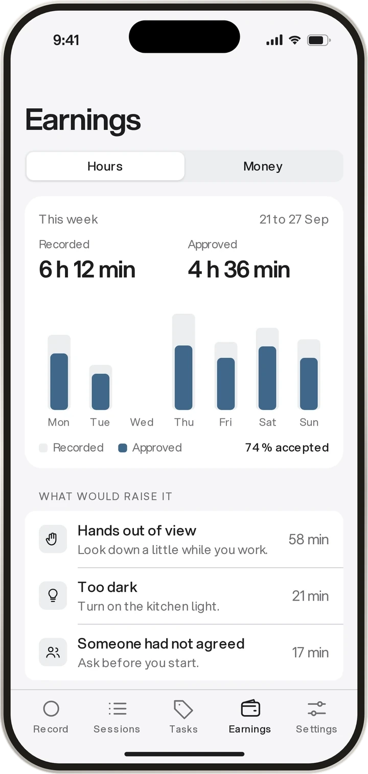 App screen: recorded and approved hours of one week and what would raise them